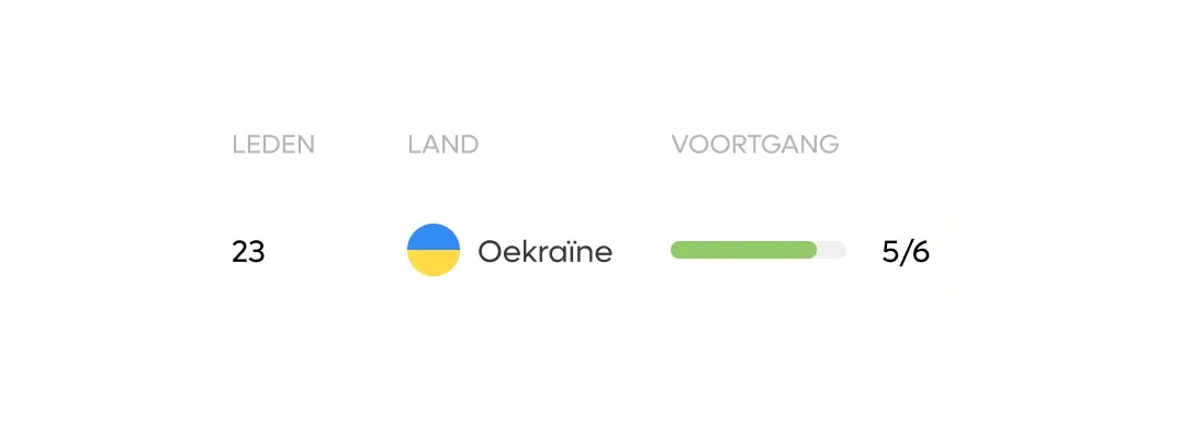 ukrainian-citizens-progress_dutch@2x